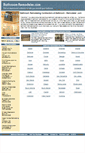 Mobile Screenshot of bathroom-remodeler.com